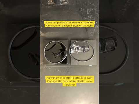 Specific Heat of Aluminum and Plastic