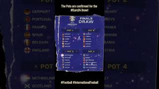 The Pots are all confirmed now for the #Euros24 draw - #euroqualifiers #euros2024 #Ev3nt5 #Football