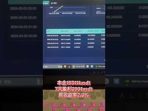 本金165111usdt7天收益3901usdt周收益率2.3%非量化 #比特币 #btc #eth #web3 #加密货币 #币安  #binance