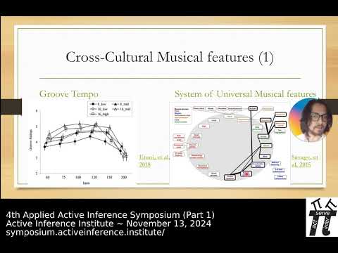 "Danceability as an Approximate Measure of Groove Collective Synchrony Through Music"