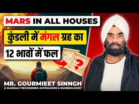 Mars In All Houses of Kundli | Astrology by Sunstar Astro