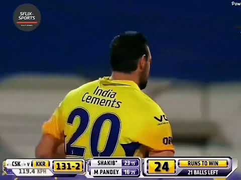 Shakib Batting In IPL