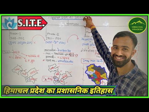 Administration History of Himachal Pradesh Lecture 1 ||हिमाचल प्रदेश का प्रशासन || Ravi Sir.