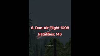 7 deadliest Boeing 727 crash in history #planedisasters #aviation #planecrash