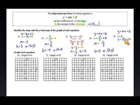 Pre-Algebra: 8-3 Concept Guide Part II: Slope and y-Intercept