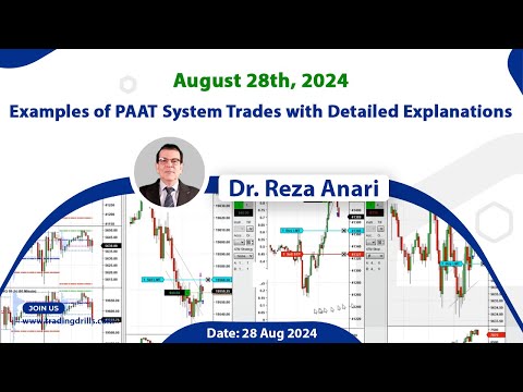 Price Action Algo Trading Live Trades/Journal: Nasdaq, Dow Jones, and S&P500 Futures -28 August 2024