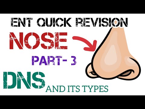 Deviated Nasal Septum (DNS): Causes, Symptoms, and Treatment with Dr. Deen