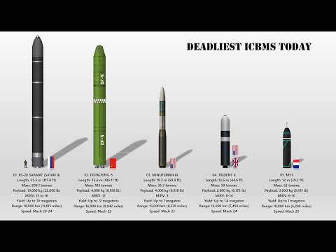 The 5 Most Powerful & Deadliest Intercontinental Ballistic Missiles ICBMs