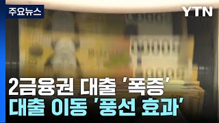 2금융권 서민급전 대출 '폭증'...금융당국도 '속도 조절' / YTN