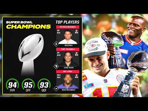 Super Bowl Champions Build My Team