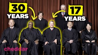 Why U.S. Supreme Court Justices Serve For Life - Cheddar Explains