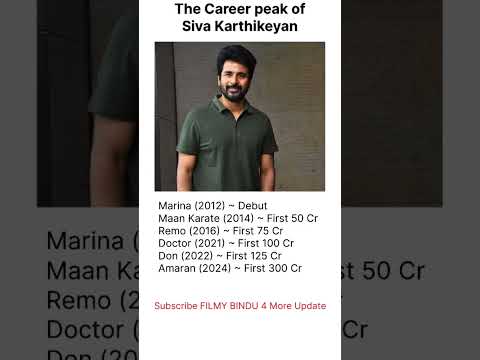 Career peak of Siva Karthikeyan | Debut movie Top movies #sivakarthikeyan #Remo #doctor #amaran #don