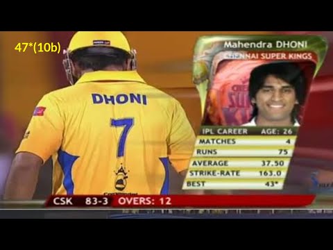 CSK Vs MI 2nd Match 2008 Highlights | Dhoni Batting | sanath jayasuriya MI batting 👑🏆