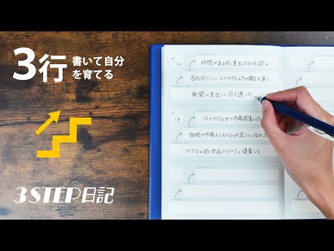 【Z世代の革新的なアイデア】自分を育てる「3STEP日記」 | 愛知大学 | 伊藤手帳 | Z世代