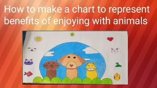 🔴Make a chart to represent benefits of enjoying with animals|Animals🌟