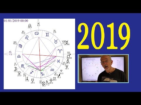 HOROSCOPE 2019 by Roland Legrand