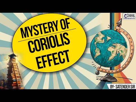 The Coriolis Effect: Hidden Pattern Behind Weather Forecasting!