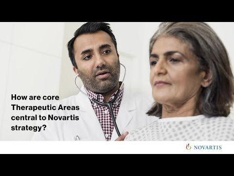 How are core Therapeutic Areas central to Novartis strategy?