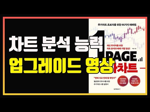 단타 스윙투자 종가베팅을 위한 95가지 차트 매매법 | 단기매매 | 스윙투자 | 종가배팅 | 편안하게 듣는 주식 오디오북 | 주식책 추천 | 주식책 리뷰 | 차트분석