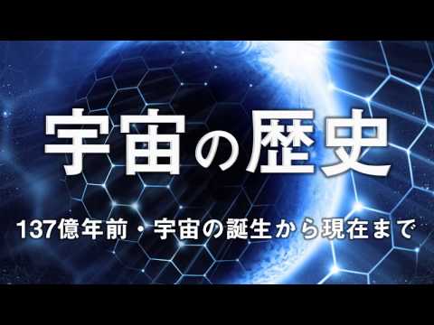 宇宙の誕生１年カレンダー