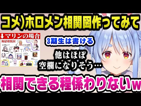 ホロメン相関図を作ったらほぼ空欄になると語るぺこらｗ【ホロライブ切り抜き/兎田ぺこら】