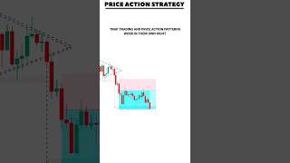 Price Action strategy #trading #shorts #traptrading #stockmarket #crypto #shortsfeed #priceaction