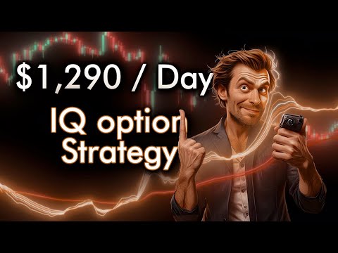 The Ultimate Trading Strategy for 2024: Proven to Work!