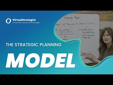 The Strategic Planning Model