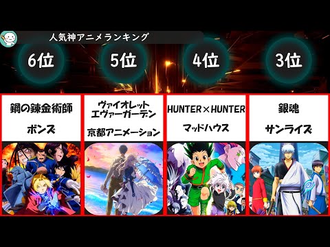 人気神アニメランキング 30選