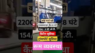 New Job Vacancy | Jobs In Automobile | Manufacturing Company Job | Job Vacancy