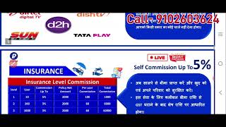 SAJPE FULL PLAN PRESENTATION HINDI ! FREE में पैसे कमाए! 100% फ्री फ्री फ्री By AKTUBE