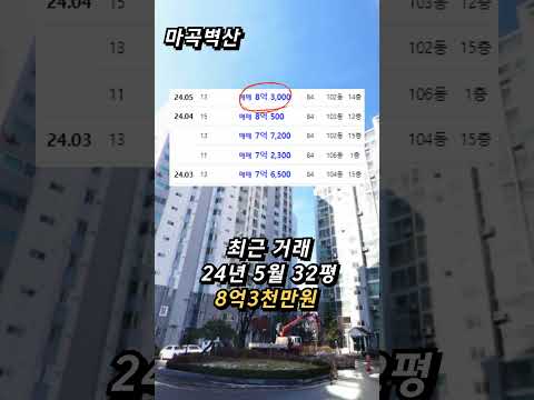 여의도 불꽃놀이 내방에서 직관하려면 n억 들고오세요