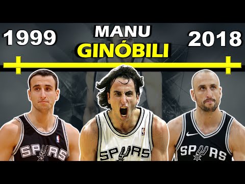 Timeline of MANU GINOBILI'S CAREER | NBA Champion | Hall of Famer | Spurs Big 3