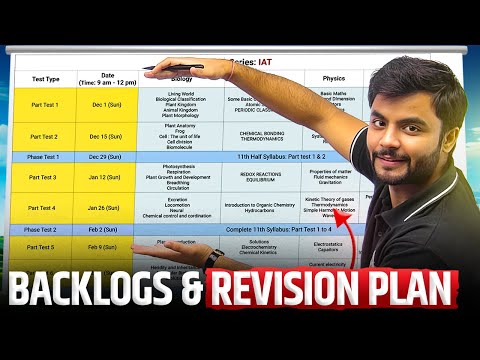 SciAstra's Best Revision Strategy for Covering Backlogs FAST 🔥