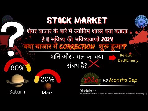 Astrology vs Stock Market  || ज्योतिष शास्त्र क्या बताता है || Saturn vs Mars @drukparida_research