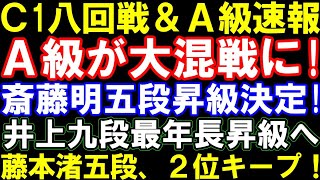 A級七回戦＆C級1組八回戦速報　A級順位戦､昇級･残留共大混戦！C1は斎藤明五段昇級！井上九段最年長昇級なるか？藤本渚五段の昇級条件は