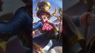 top tier mage mobile legend 2022 #youtubeshorts #mobilelegends #mlbbindonesia#gamemobile