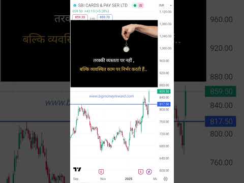 Sbi Cards Share News Today | Sbi Card Analysis | Sbi Card News | Sbi Card Review | Sbi Card Update