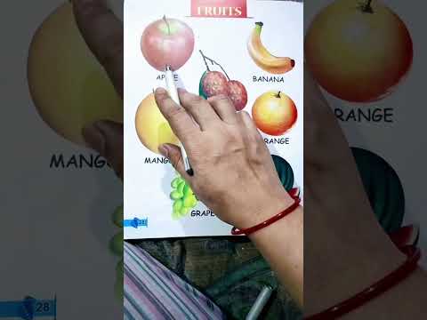 10 Fruits Name in English l Fruits Name #kidskyari #kidsvideo #shorts