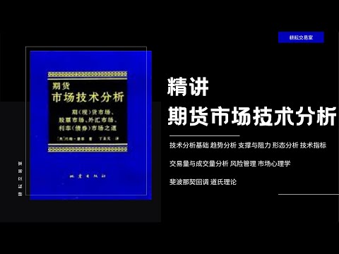 期货市场技术分析9——趋势线的调整和通道线的使用