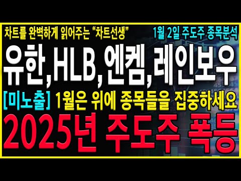 [유한양행 HLB 엔켐 레인보우로보틱스 주가 전망] "필수시청" 2025년 주도주가 될 종목과 섹터를 반드시 확인하셔야 합니다. 주도주는 "이 때" 매도#엔켐주가 #금양 #유한양행