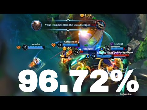 You can perform better than 96.27% with this pantheon | Wild rift