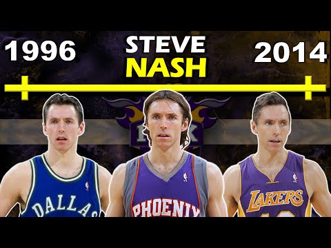 Timeline of STEVE NASH'S CAREER | MVP | Hall-of-Famer