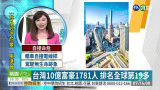 台灣10億富豪1781人 排名全球第19多 | 華視新聞 20190605