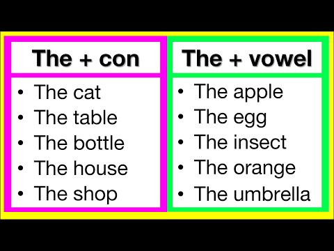 2 ways to pronounce 'THE' 🤔 | The + con vs The + vowel | Pronunciation Lesson | Learn with examples