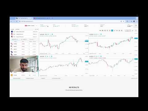 Live Forex Trading