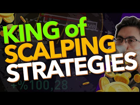 King of Scalping Strategies Under 5 Mins (Why Use This ICT SCALPING STRATEGY)