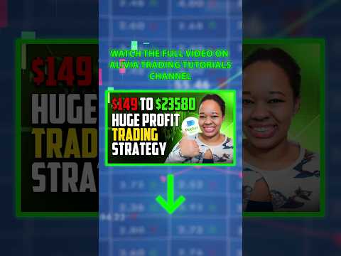 Unlocking Binary Options Profit Potential: Strategies That Work