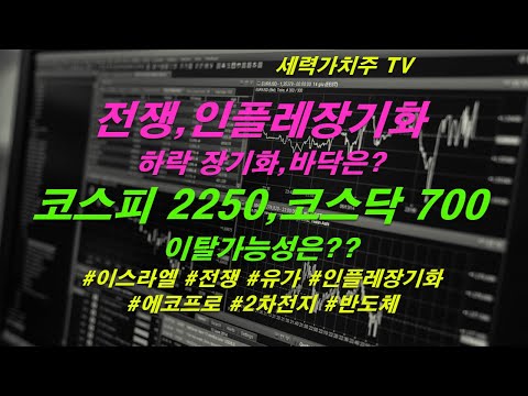 [주식 10.29) 전쟁,인플레장기화,하락 장기화,어디까지, 2250,700 이탈가능성은( #이스라엘 #전쟁 #유가 #인플레장기화 #에코프로 #2차전지 #반도체) #세력가치주