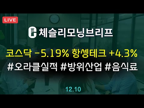 [체슬리모닝브리프] 코스닥 -5.19% 항셍테크 +4.3%.  오라클 실적. 방위산업, 음식료 (초반부 25분까지 음향상태가 안좋은점 양해부탁드립니다) [24/12/10]